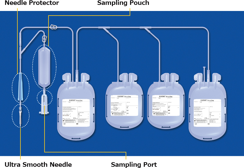 KARMI Blood Bag Detail